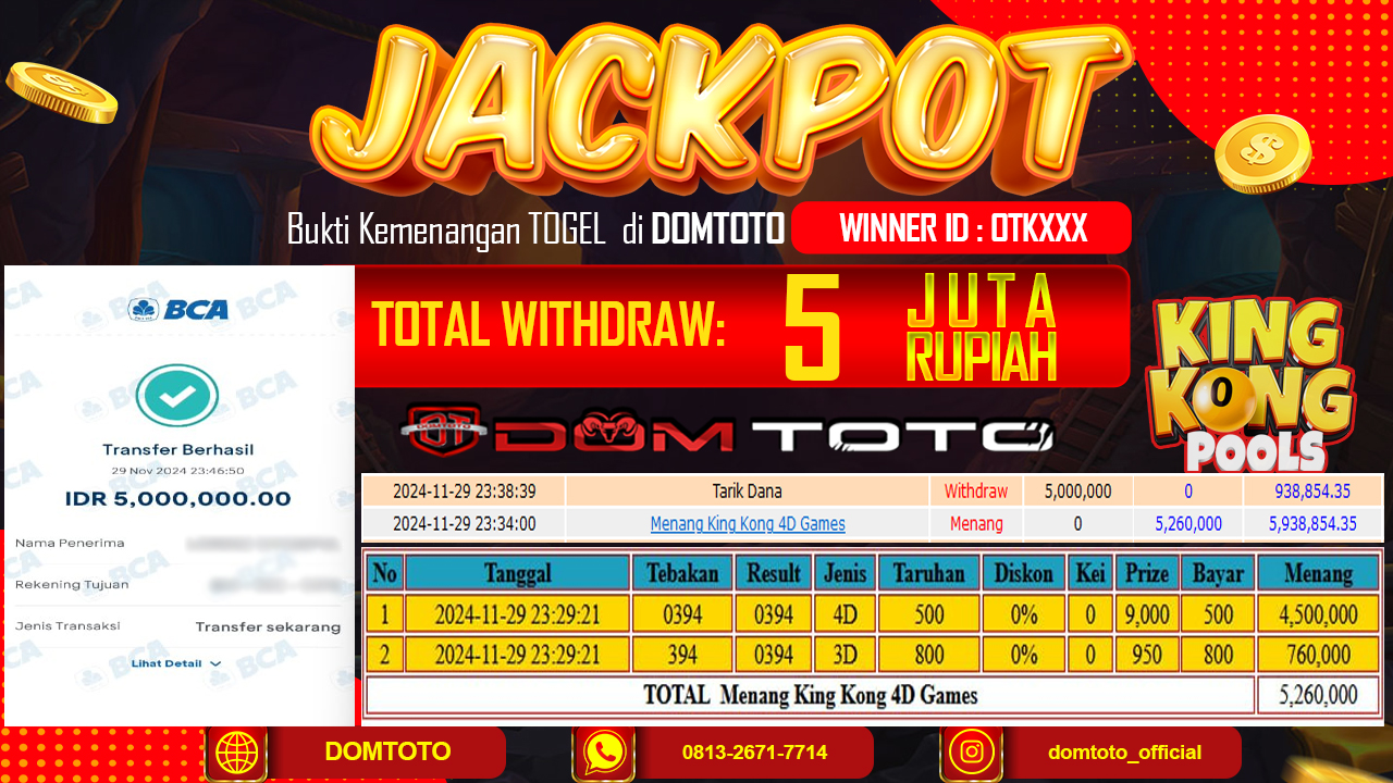 JACKPOT  TOGEL KINGKONG 4D 29 NOVEMBER 2024